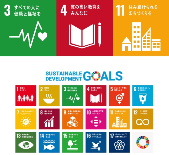 GakkenほいくえんのSDGs重点目標は、3.全ての人に健康と福祉を、4.質の高い教育をみんなに、11.住み続けられるまちづくりを、の3つです。